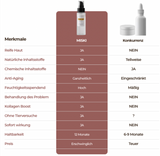 Amata Suero Reparador